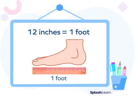 Inch Feet: The Intricate Relationship Between Two Units of Length