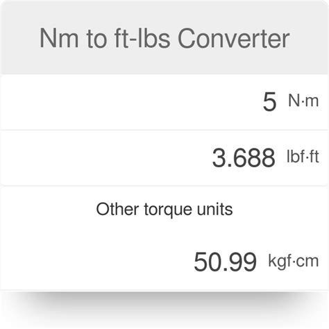 Inch Lbs to Ft Lbs Calculator: Convert Torque with Precision