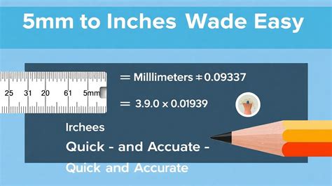 Inch to Liter: An Essential Conversion for Everyday Use