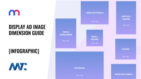 Inch to Pixel: The Ultimate Guide to Converting Physical Dimensions to Digital Display