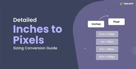 Inch-Pixel Conversion: A Comprehensive Guide