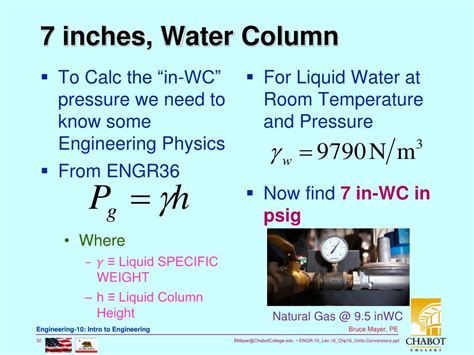 Inches of Water Column to Pascals: A Comprehensive Guide