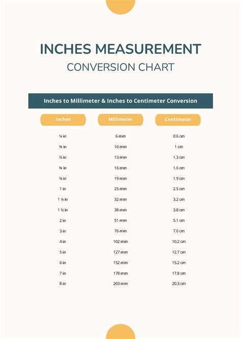 Inches to CM: The Ultimate Conversion Guide for Precise Measurements