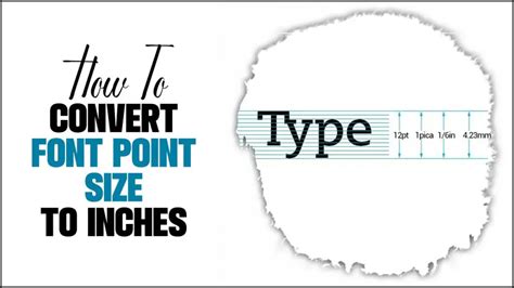 Inches to Points: A Comprehensive Conversion Guide for Print and Design