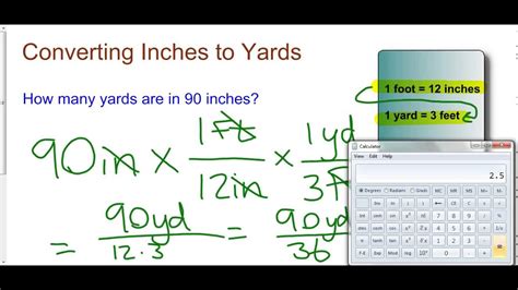 Inches to Yards Conversion Formula: