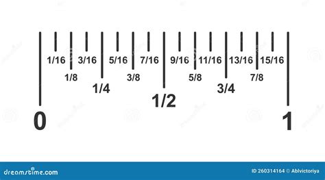 Inches vs. Pulgadas: A Tale of Two Units