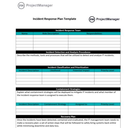 Incident Response Plan Template