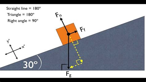 Inclined Plane Sliding Objects Gizmo Answers Epub