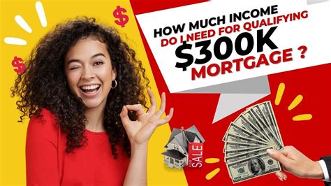 Income Needed for $300k Mortgage: A Comprehensive Guide