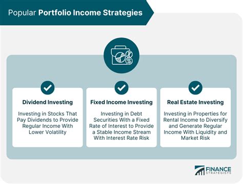 Income Portfolio: A Smart Strategy for Passive Income