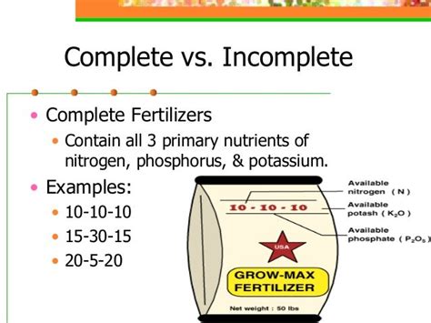 Incomplete Fertilizer: The 10,000-Word Guide