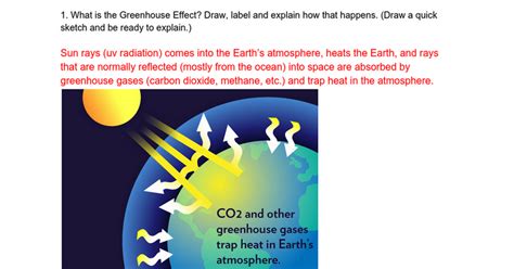 Inconvenient Truth Question Answers Key Doc