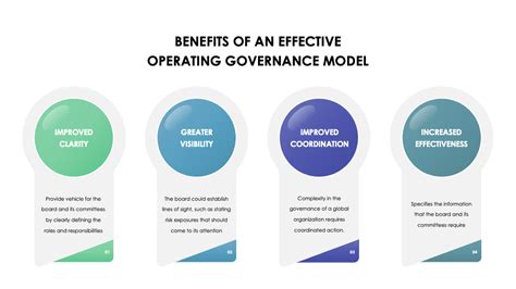 Incorporated Management Committee: A Comprehensive Guide to Effective Governance