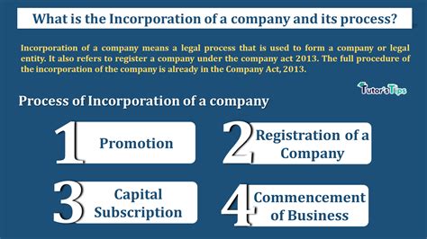 Incorporation of a company: