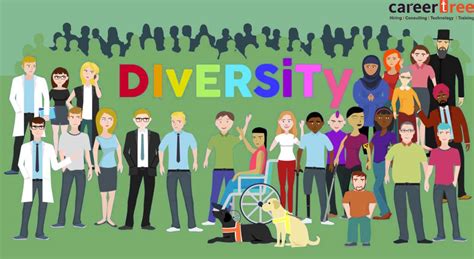 Increase Diversity and Inclusivity: