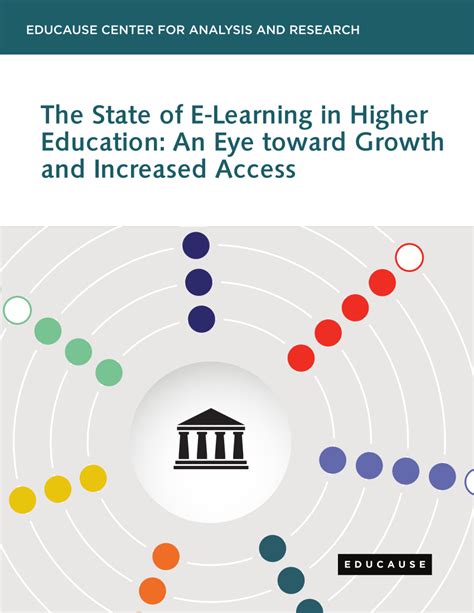 Increased Access to Education: