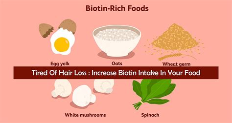 Increased Biotin Intake: