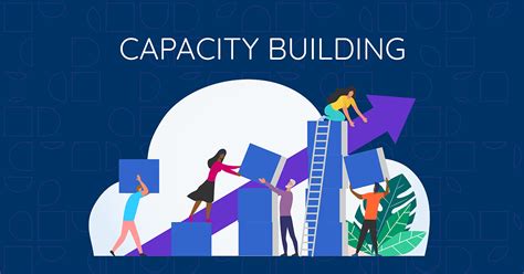 Increased Building Capacity: