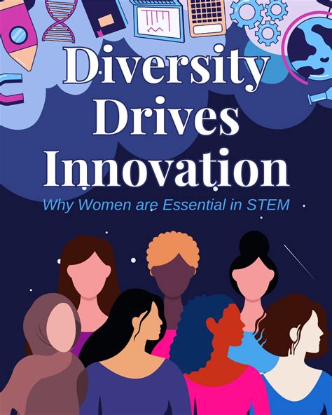 Increased Diversity and Innovation: