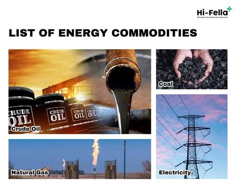 Increased Exposure to Energy and Commodities