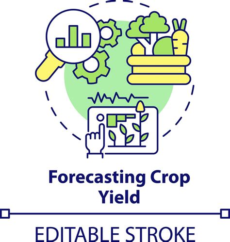 Increased Gathering Yield: