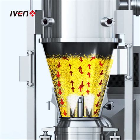 Increased Granulation Efficiency: