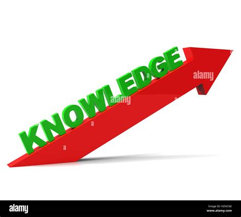 Increased Knowledge: