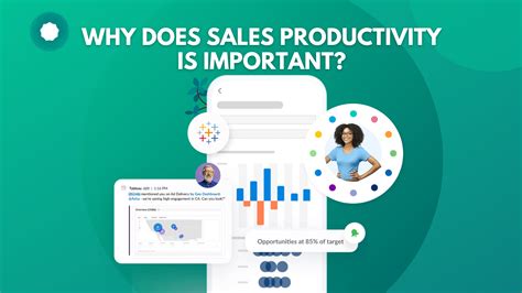 Increased Sales Productivity: