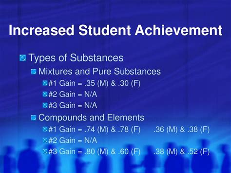 Increased Student Achievement: