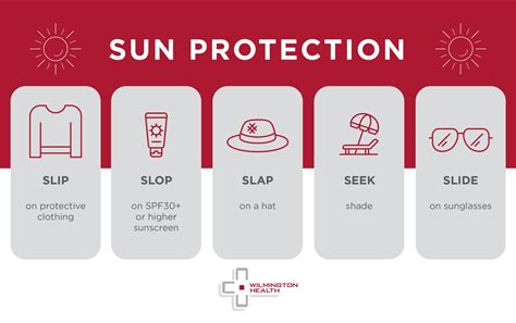 Increased Sun Protection: