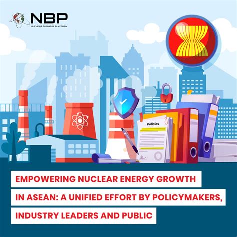 Increased demand for nuclear power: