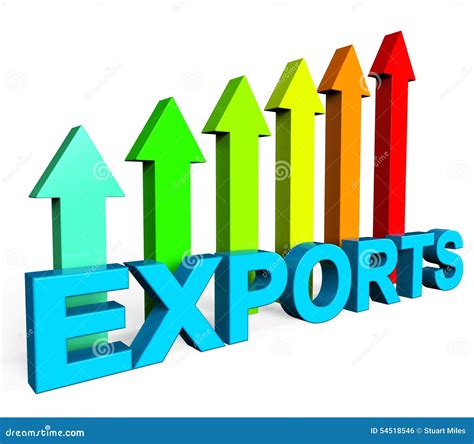 Increased exports: