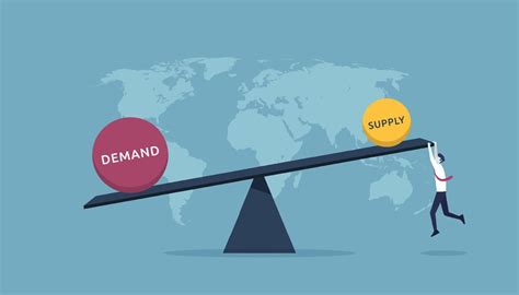 Increased global demand: