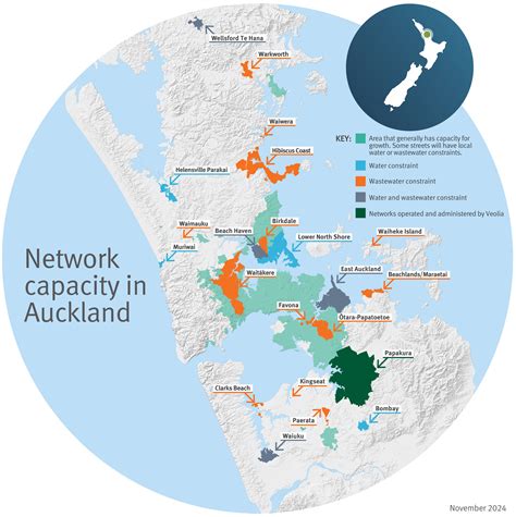 Increased network capacity: