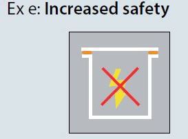 Increased safety.