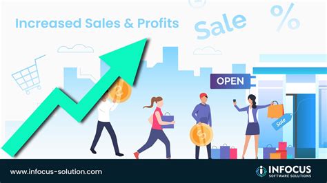 Increased sales and profits: