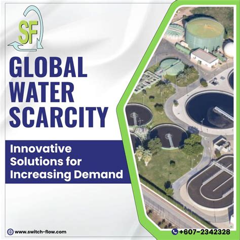 Increasing Demand for Water Scarcity Solutions: