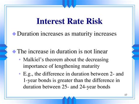 Increasing interest rate risk (duration)