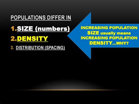 Increasing population density: