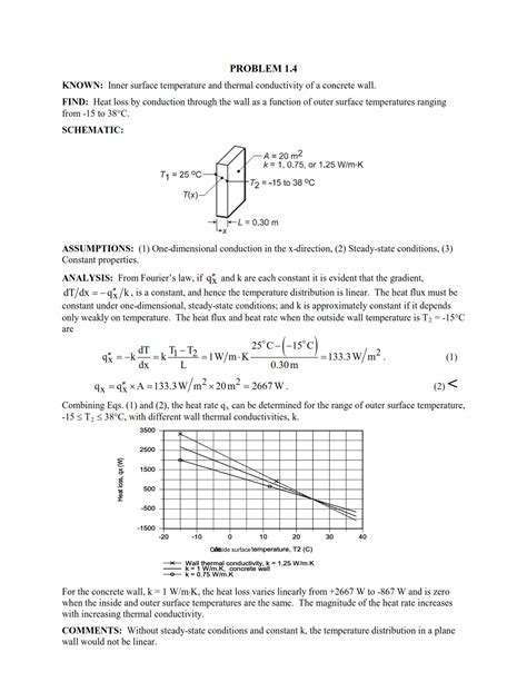 Incropera And Dewitt Solutions Manual Reader