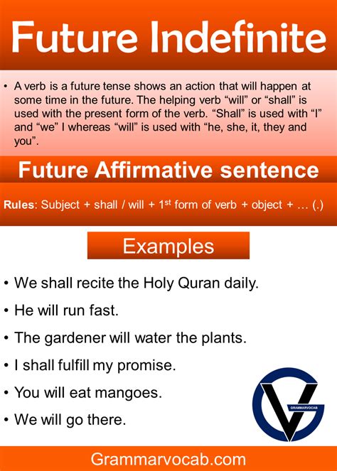 Indefinite Future: