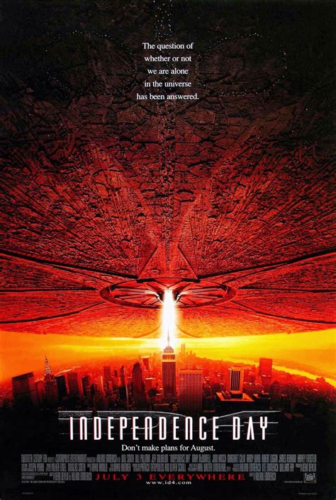 Independence Day 1996: The Enduring Legacy of a Sci-Fi Classic