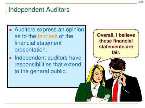 Independent Auditors Express an Opinion on the: A Business Guide