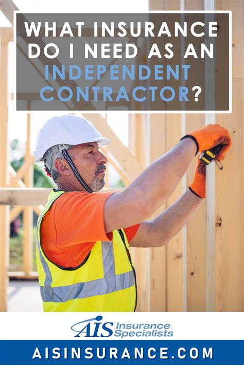 Independent Contractor Liability Insurance 101