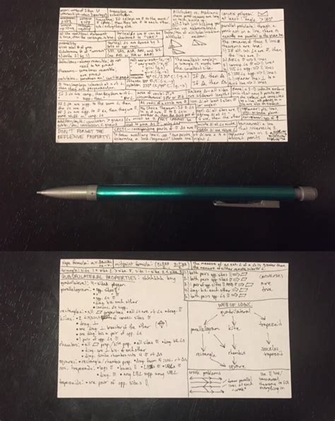 Index Card Cheat Sheet Maker: Your Ultimate Study Tool