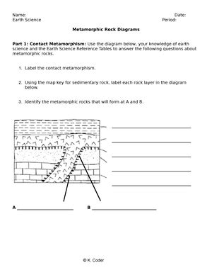 Index Fossils Lab Key Answers Doc