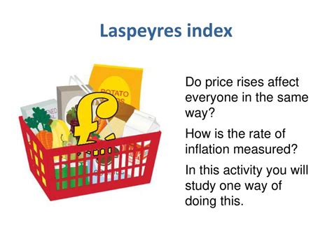 Index Laspeyres: The What, Why, and How of Measuring Inflation