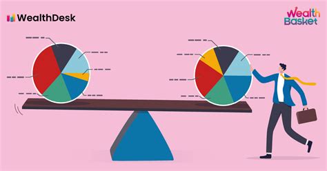 Index Rebalance: A Comprehensive Guide to Rebalancing Your Investment Portfolio