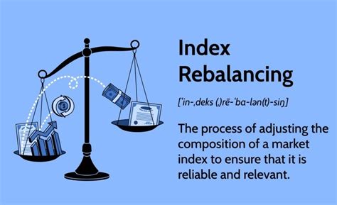 Index Rebalance 101: A Comprehensive Guide