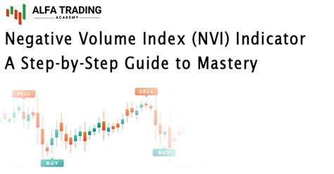 Index Vol Reader